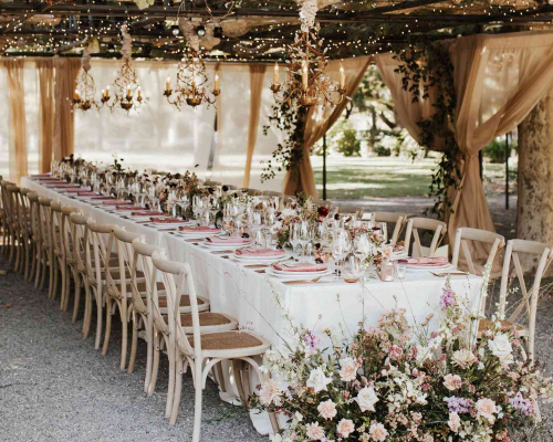 Best wedding Planners in Bangalore